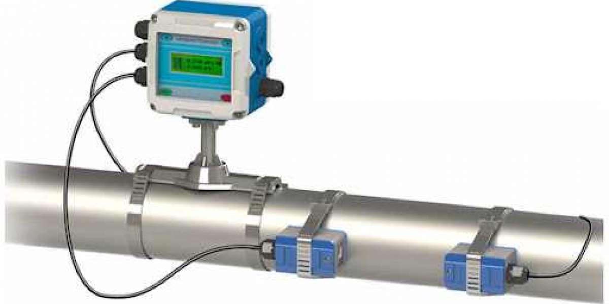 Best Inline Water Flow Meters 2021