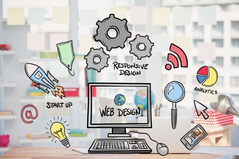 Web development company in Bangalore, India, USA, UK, Dubai | Web development services