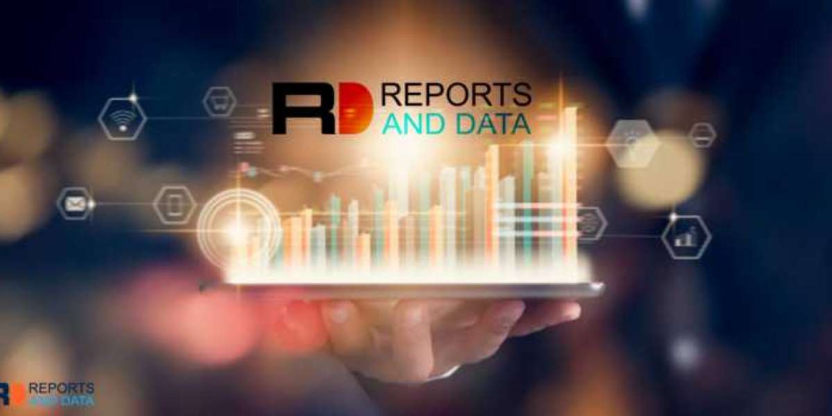 MRI Magnet Shimming Coil Market Revenue Analysis & Region and Country Forecast To 2028