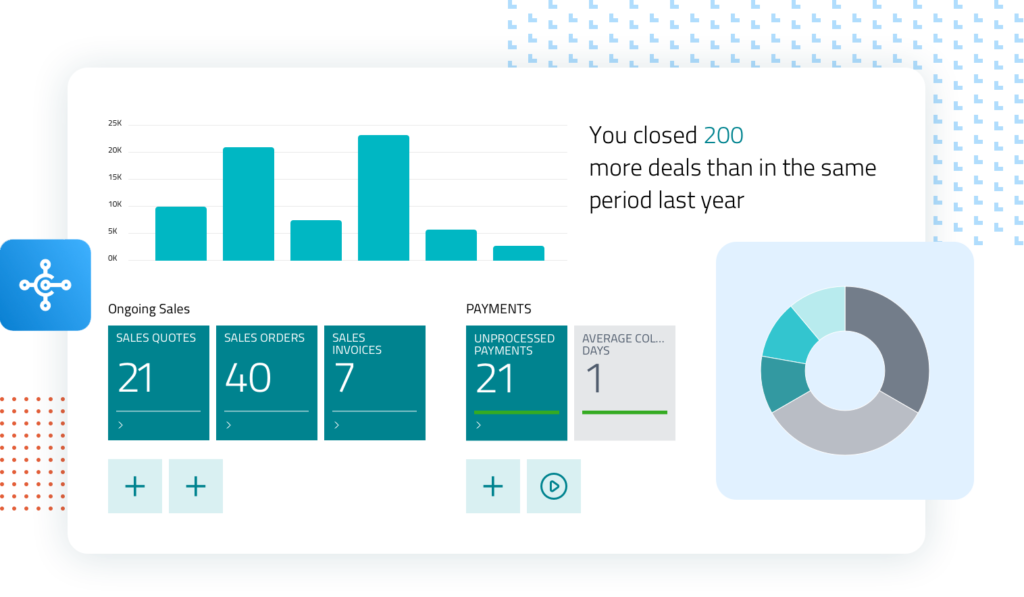 Dynamics 365 Business Central | Cloud Based ERP