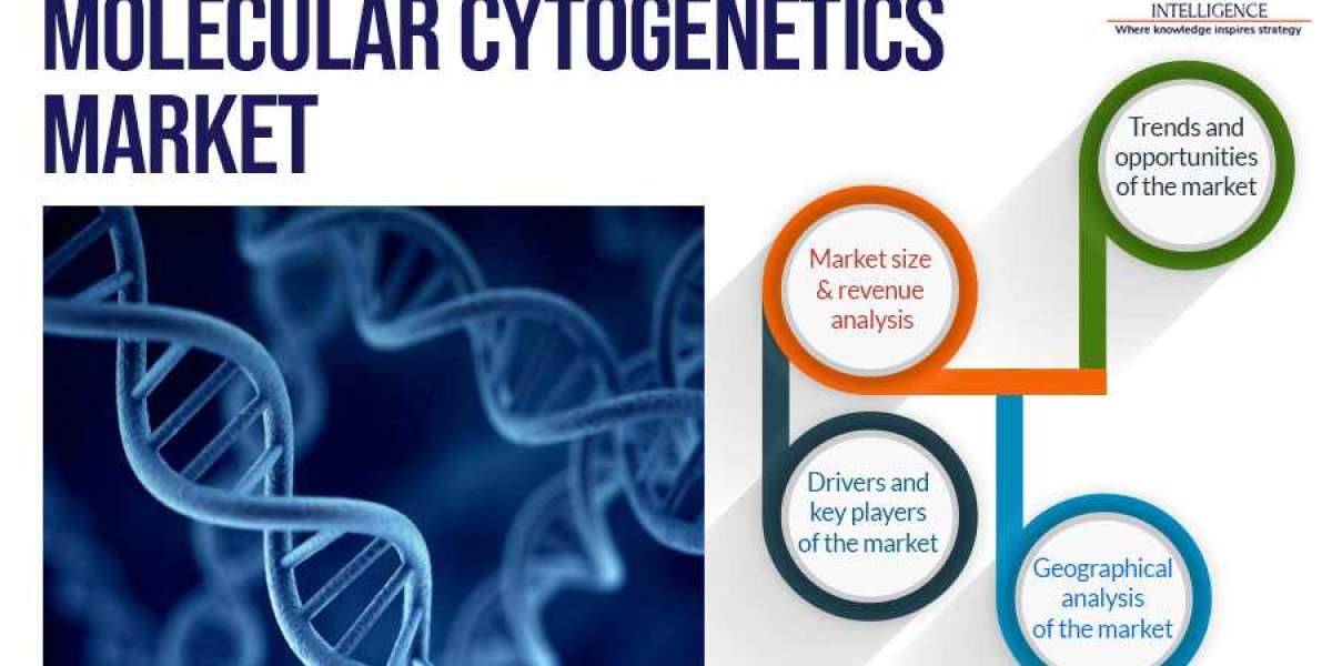 Molecular Cytogenetics Techniques Finding Wide Application in Biology and Medicine