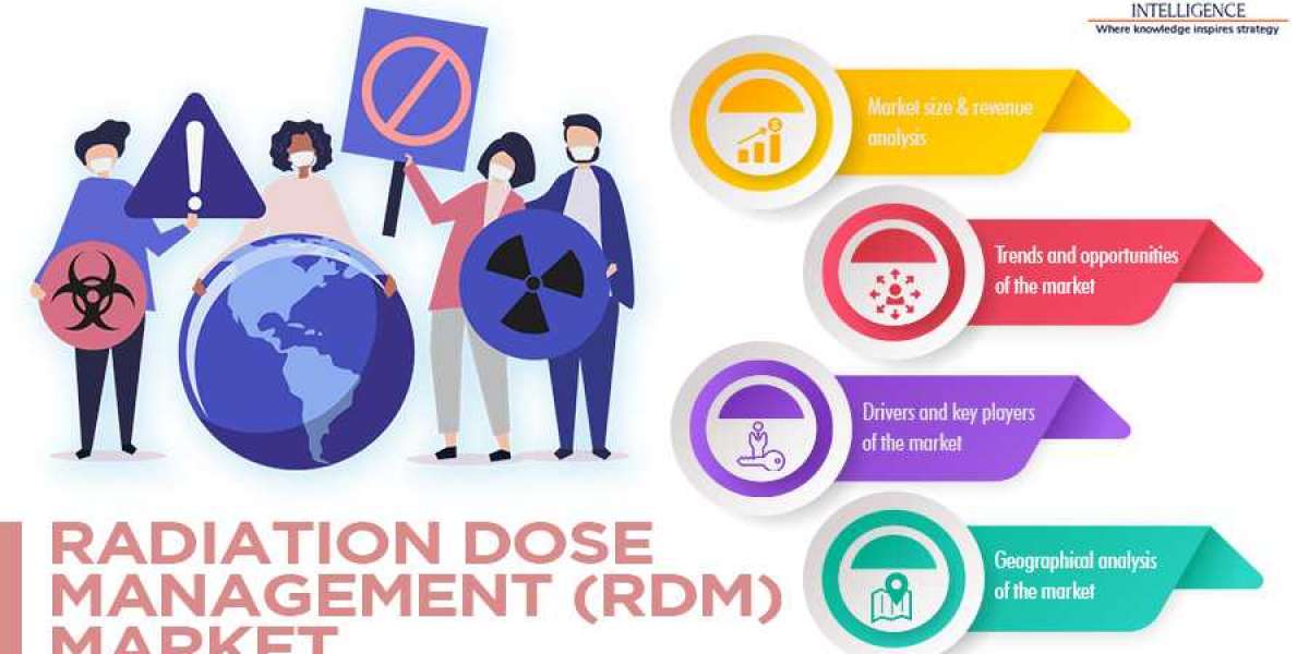 Hospitals Reducing Cancer Cases through Radiation Dose Management Services