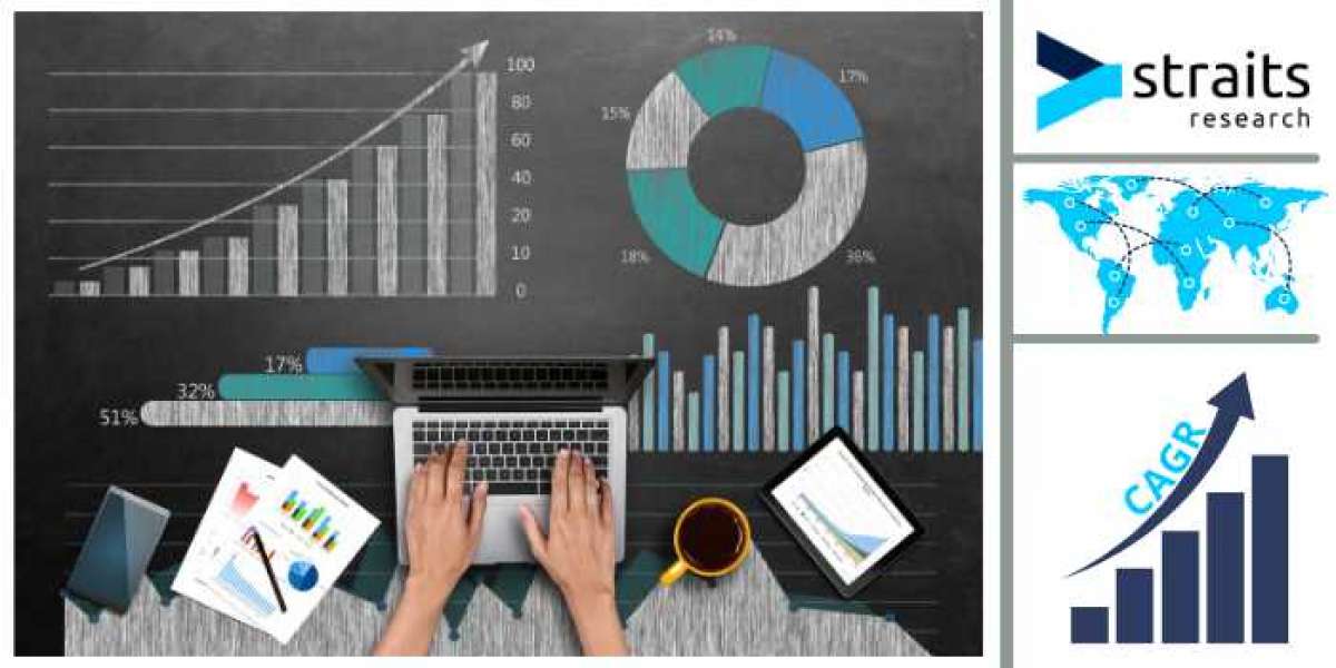 Advanced Driver Assistance Systems Market Share | Gainful insights into the Industry