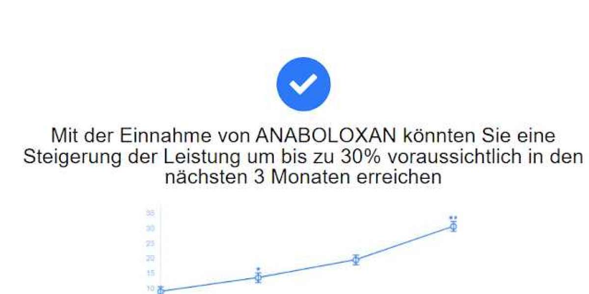 Benefits And Cost Of Anaboloxan Muscle: Why Consider buying Anaboloxan Muscle?