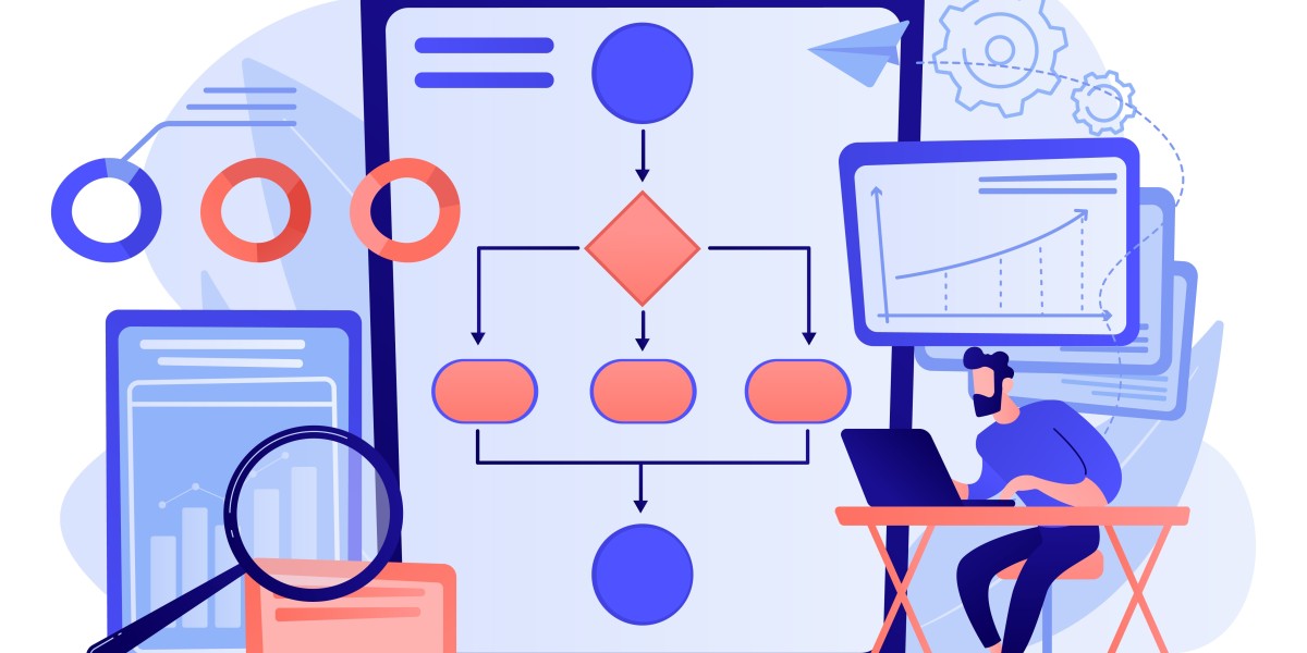 Exploring binary tree Traversal