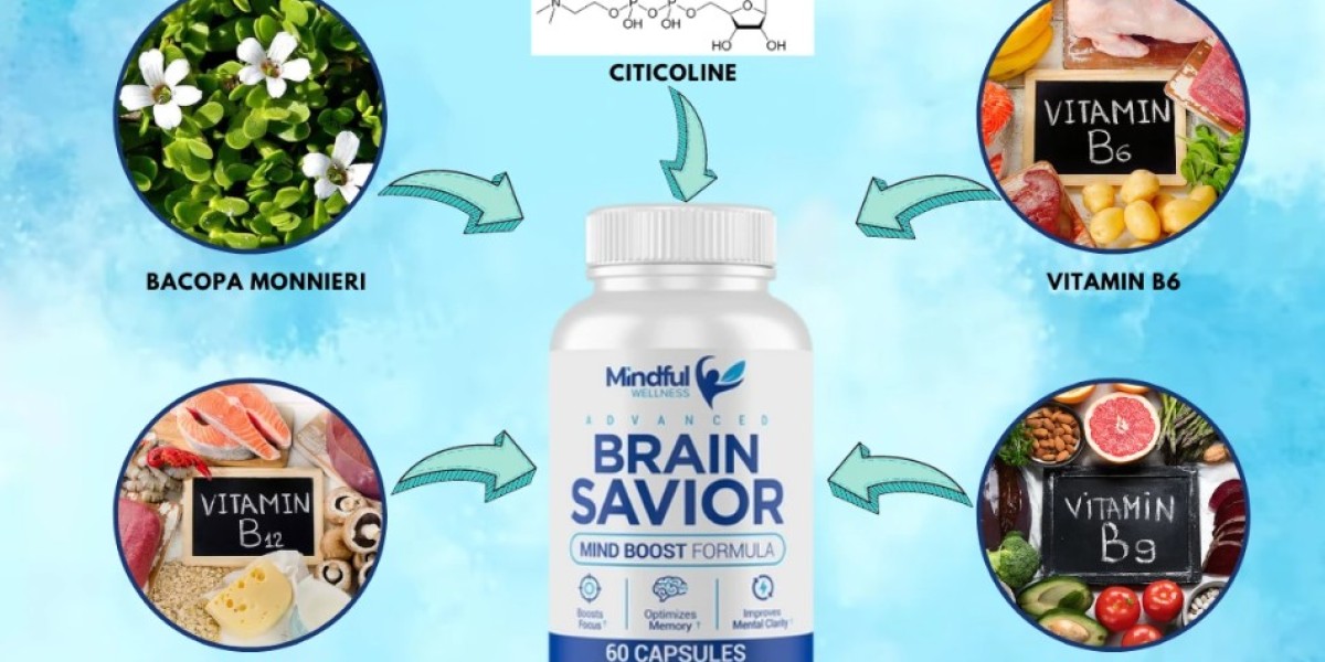 Brain Savior Supplement - Worth Buying?