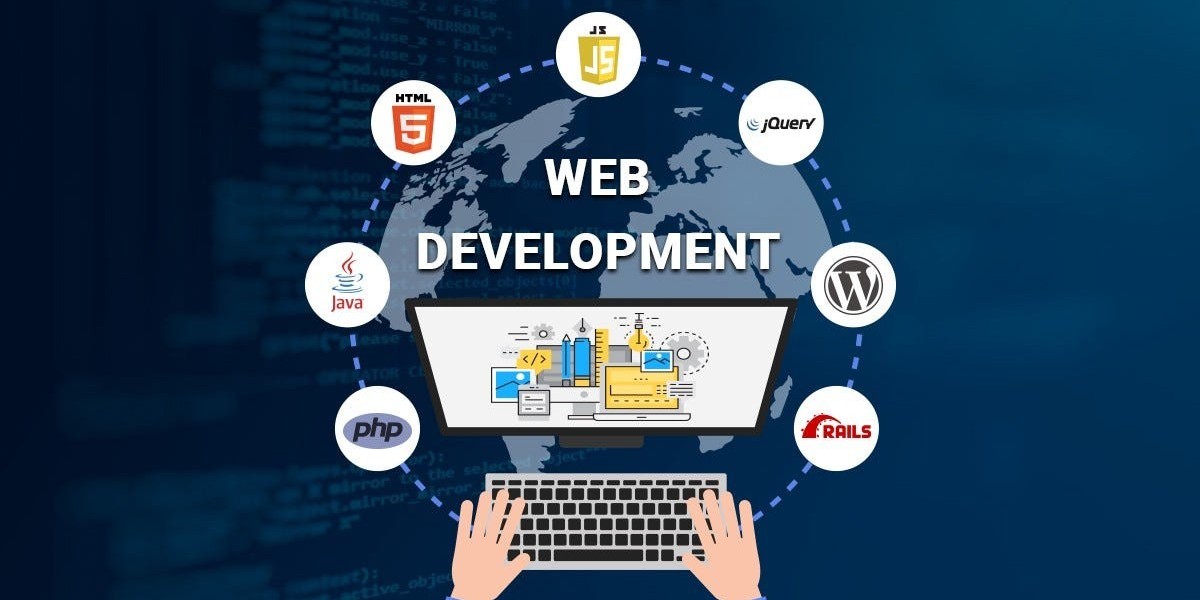 Best Website Design Company in Noida