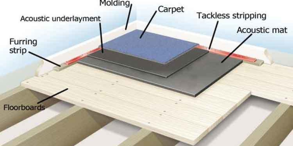 Silencing Spaces: A Guide to Effective Acoustic Insulation