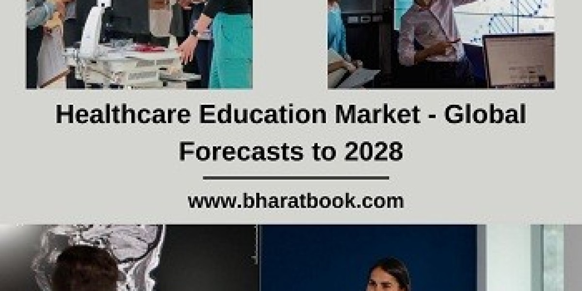 Global Healthcare Education Market Opportunity and Forecast, 2028