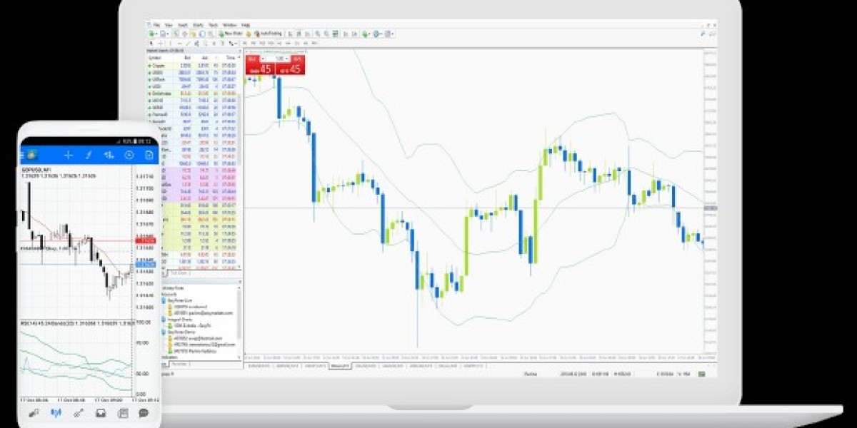 CWG Markets - Discerning between fact and misconceptions