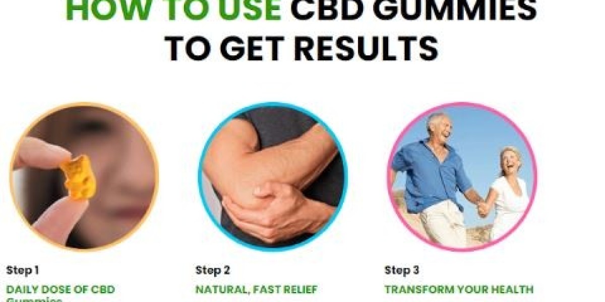 27 Fool-Proof Secrets That Work For Willie Nelson Cbd Gummies