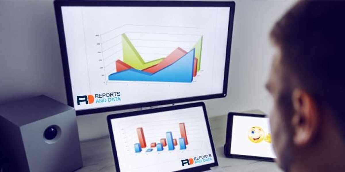 Tempered Glass Market Size, Share Analysis, Key Companies, and Forecast To 2032