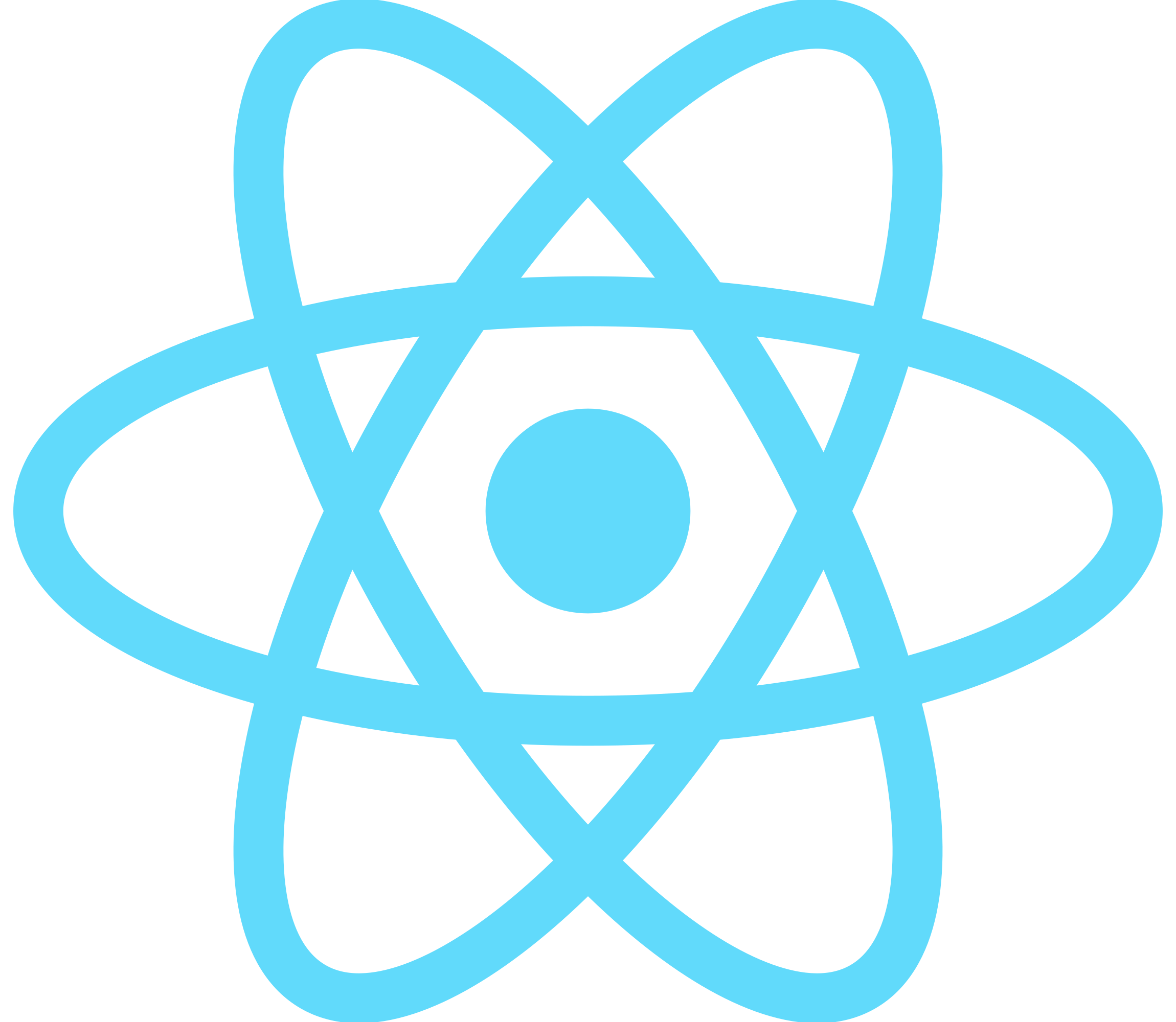 Hire React Native Developers | React Native Development Services