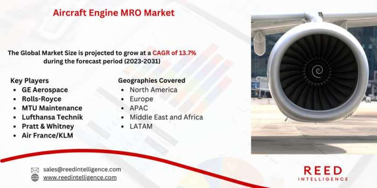 Aircraft Engine MRO Market Market Segmentation, Regional Insights, and Top Players 2024-2032