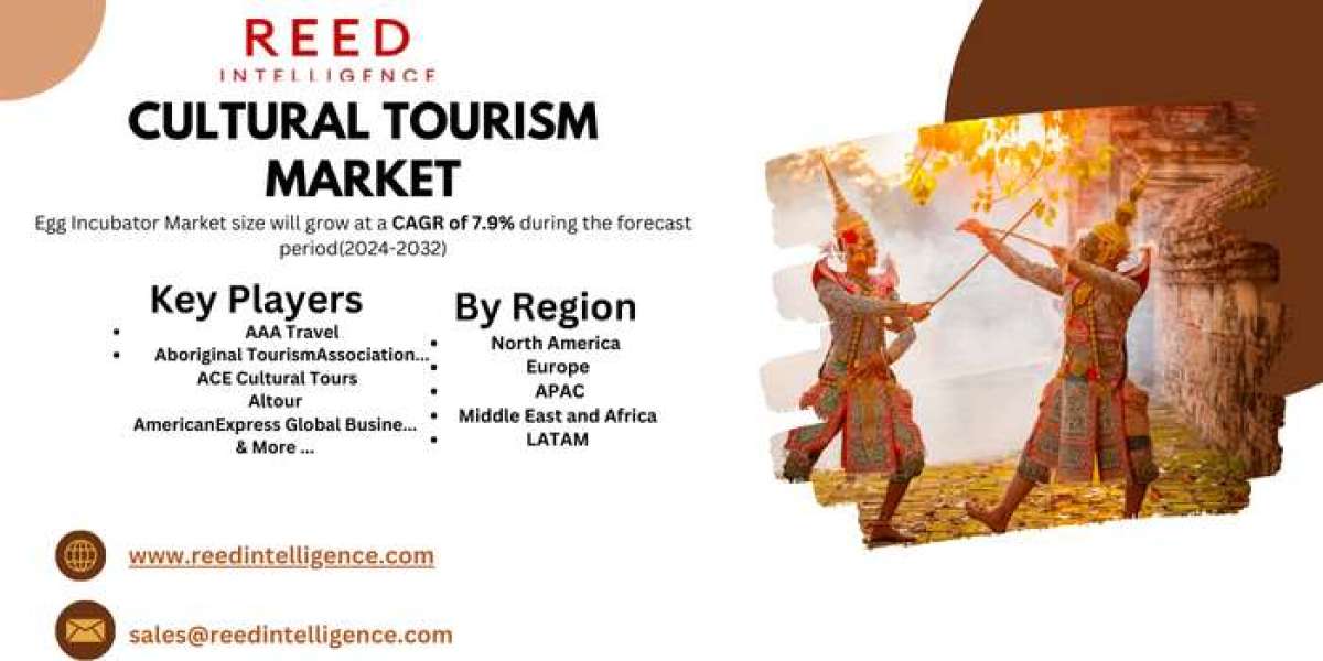 Cultural Tourism Market Market Future Trends, Developments, and Growth Opportunities 2024-2032