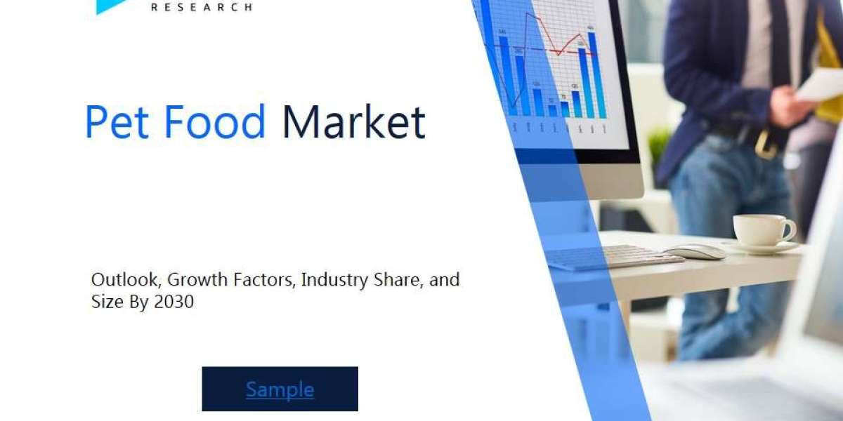 Pet Food Market Size and Share Analysis: Key Growth Trends and Projections