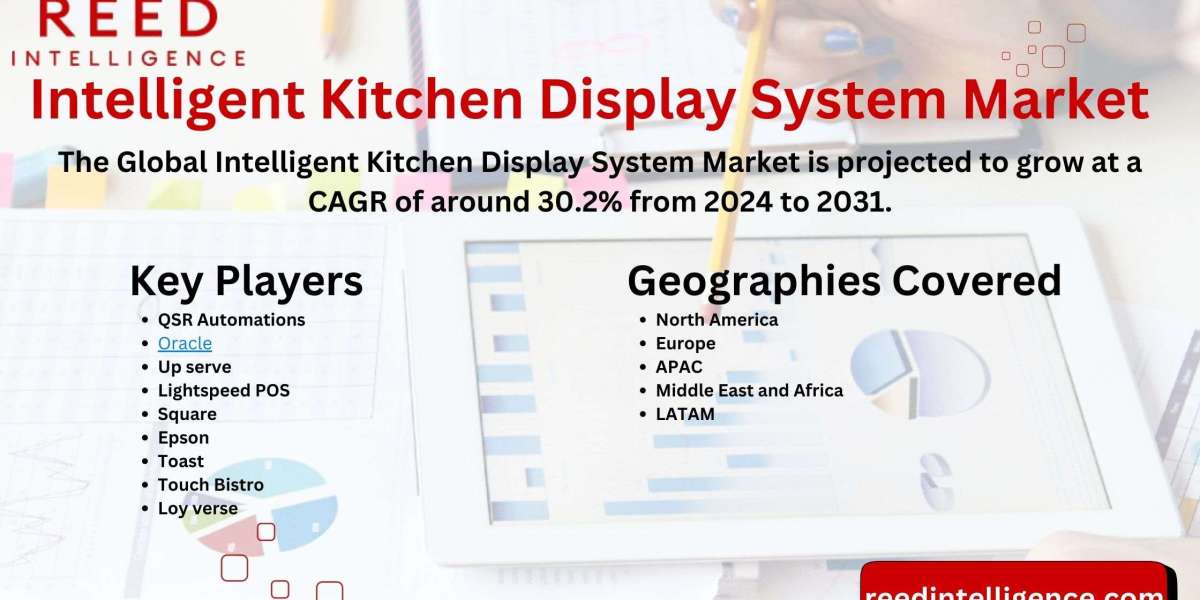 Intelligent Kitchen Display System Market Market Insights: Regional Developments, Top Players, and Future Trends 2024-20