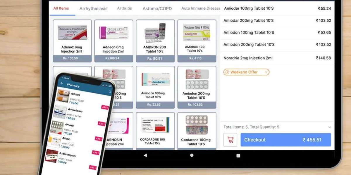 Pharmacy Software Market | Industry Outlook Research Report 2023-2032 By Value Market Research