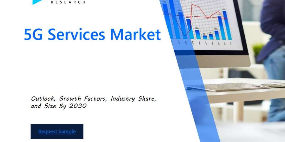 5G Services Market Industry Outlook: Forecasting Market Trends and Growth for the Coming Years