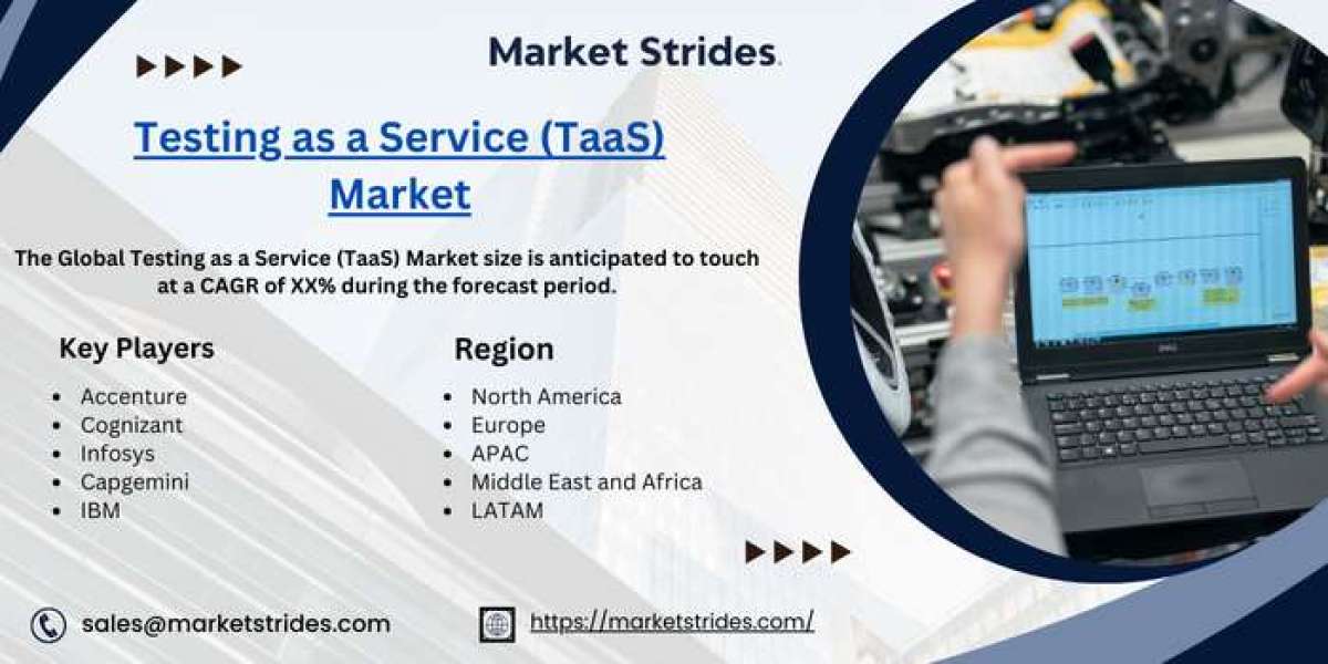 Testing as a Service (TaaS) Market: Insights and Forecast to 2031 | Market Strides