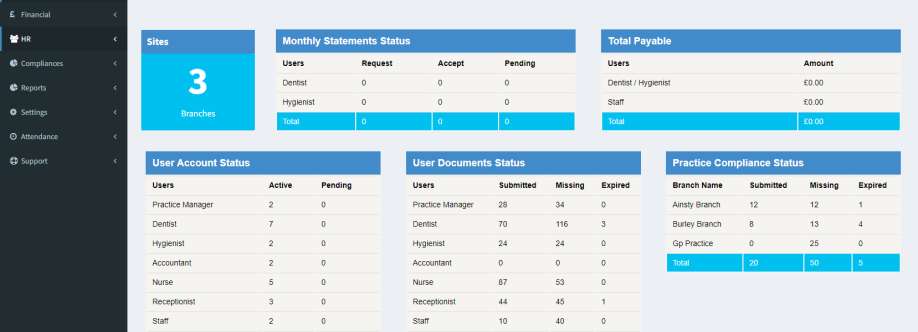 Dental Professional Portal Cover Image