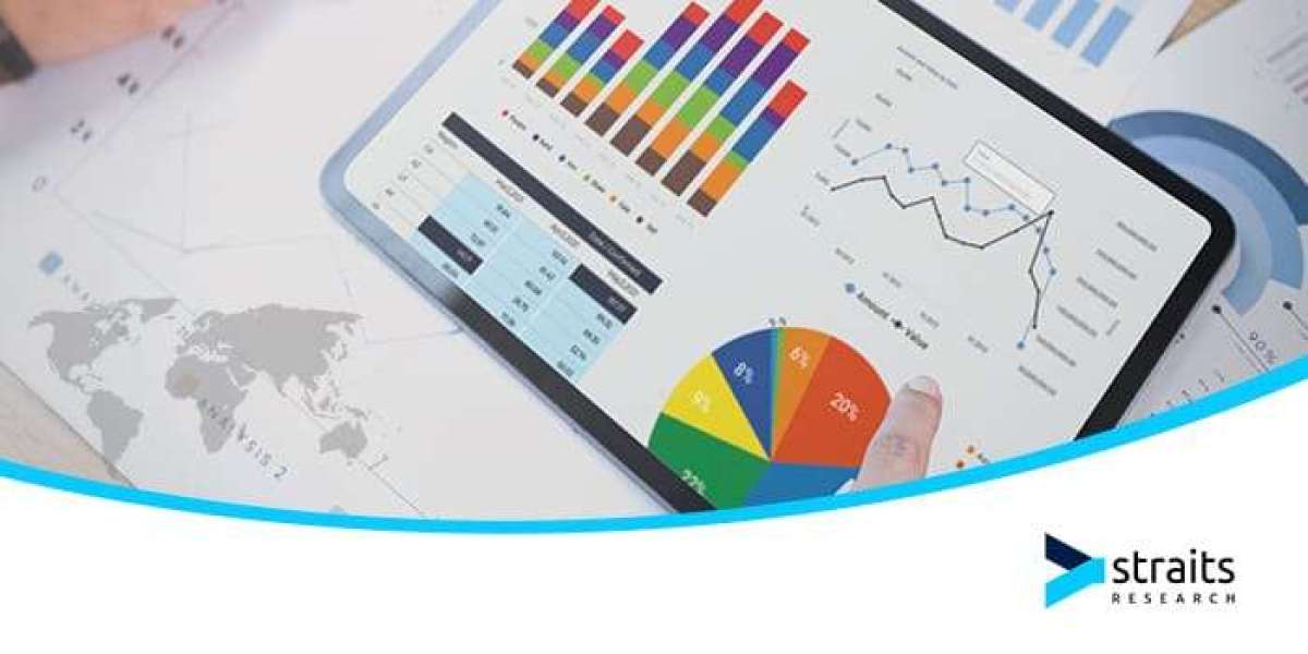 Optical Filters Market Size & Share Analysis - Growth Trends By Forecast Period