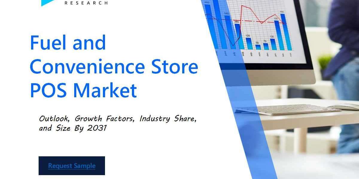 Fuel and Convenience Store POS Market Analysis Report: Size, Share, and Trends Forecast for the Next Period