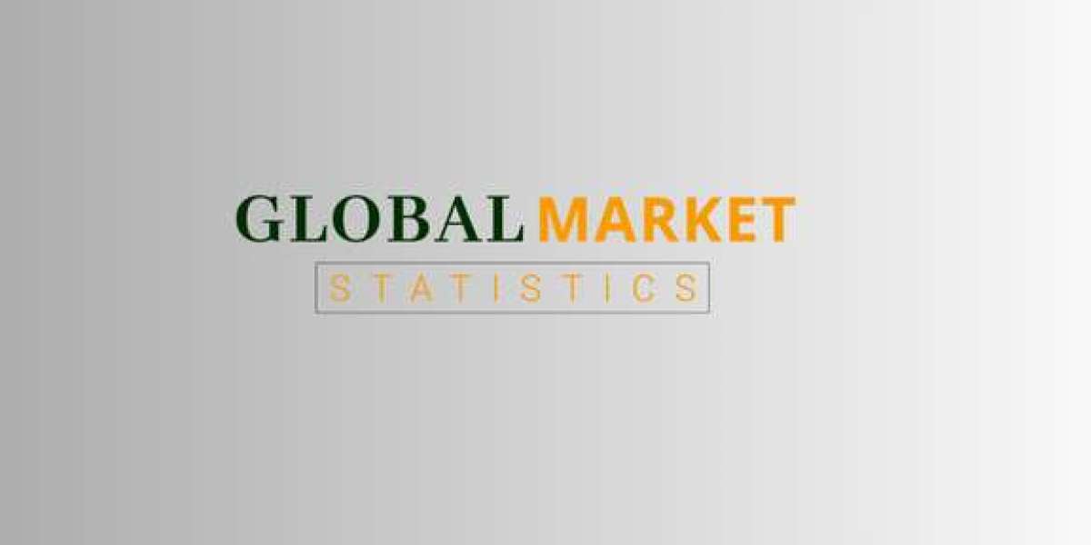 Transcranial Magnetic Stimulators (TMS) Market Size and Share : Competitive Landscape and Future Scope By 2032