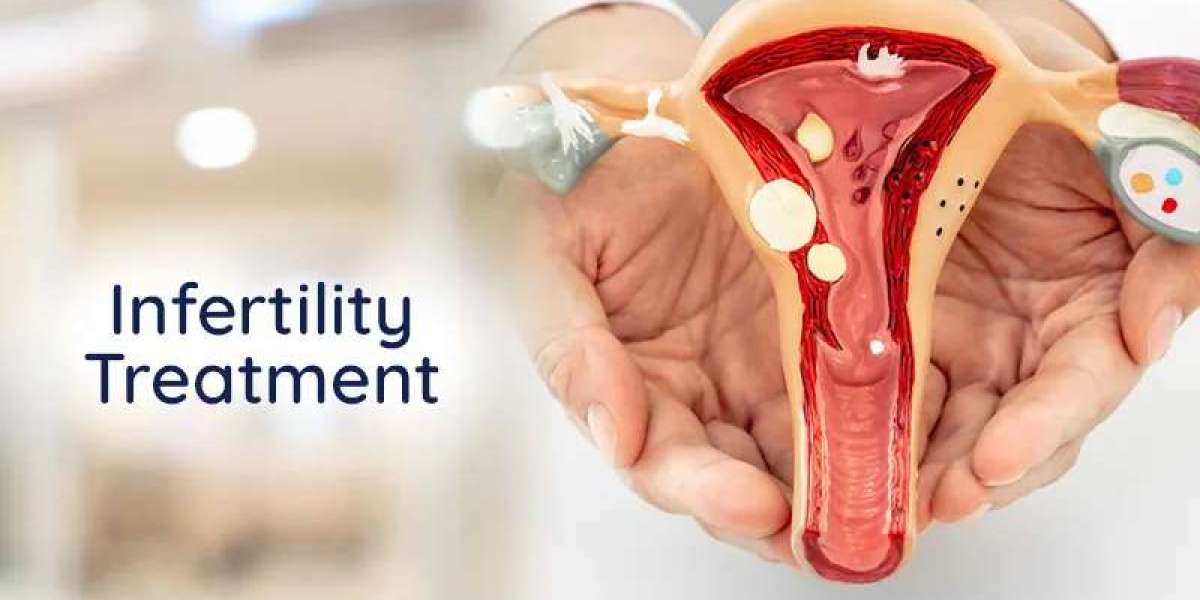 Infertility Treatment Market Size, Growth & Industry Analysis Report, 2023-2032