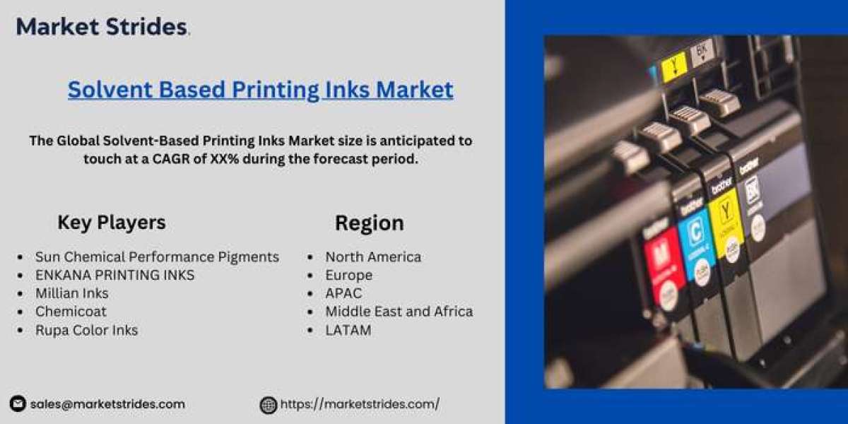 Solvent-Based Printing Inks Market Industry Outlook, Size, Share, Growth, Trend and Forecast to 2031