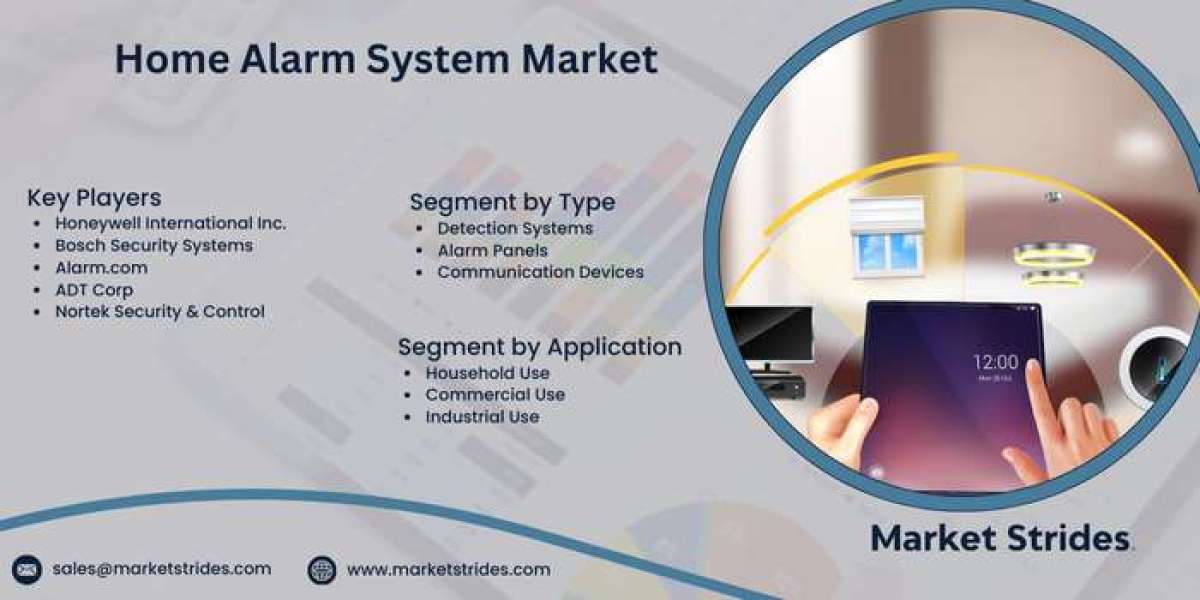 Home Alarm System Market Size, Share, and Forecast to 2031 | Market Strides