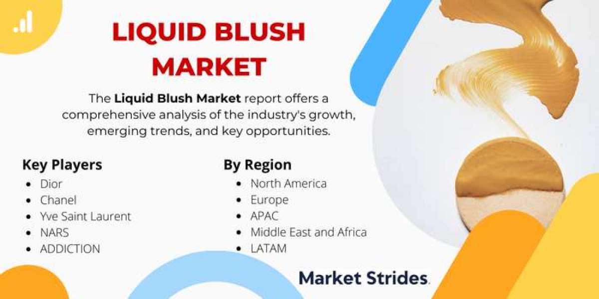 Liquid Blush Market Comprehensive Overview: Statistics, Insights, and Opportunities 2024-2032