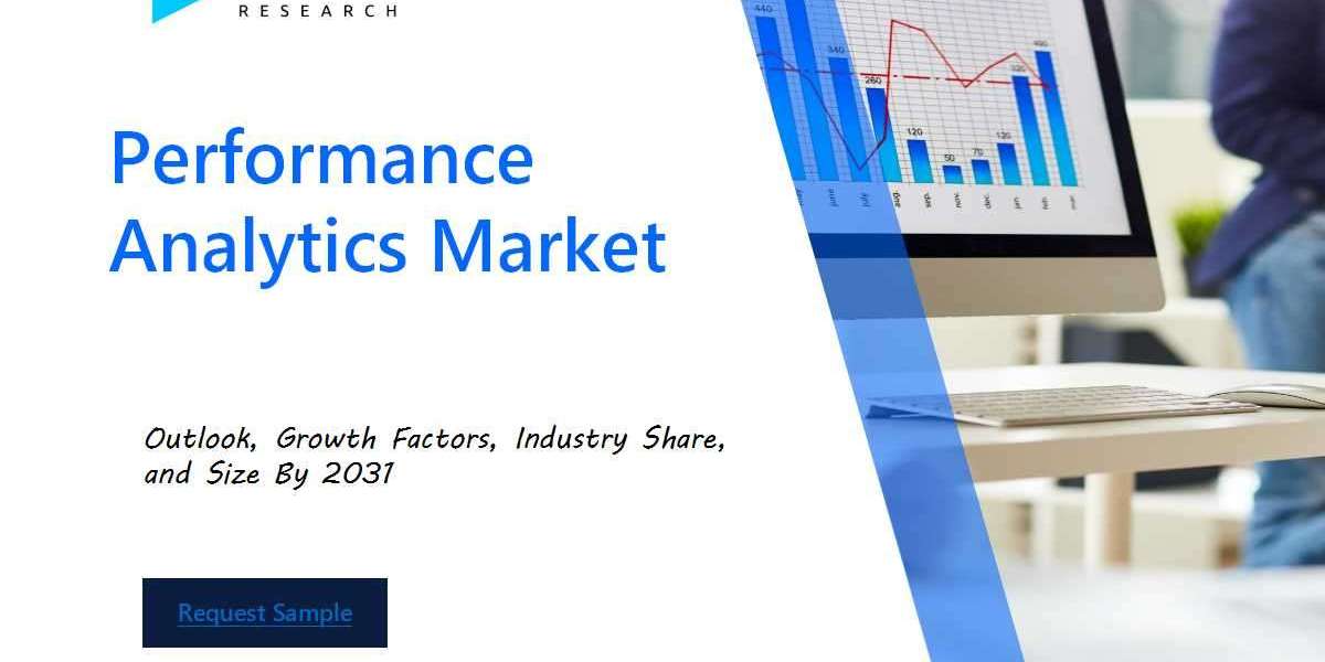 Performance Analytics Market Analysis Report: Size, Share, and Trends Forecast for the Next Period