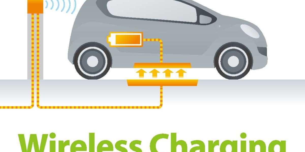 Wireless EV Charging Market | Global Industry Growth, Trends, and Forecast 2023 - 2032