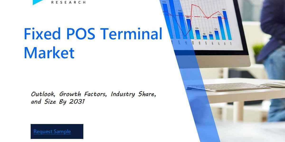 Fixed POS Terminal Market Size and Share Analysis: Key Growth Trends and Projections