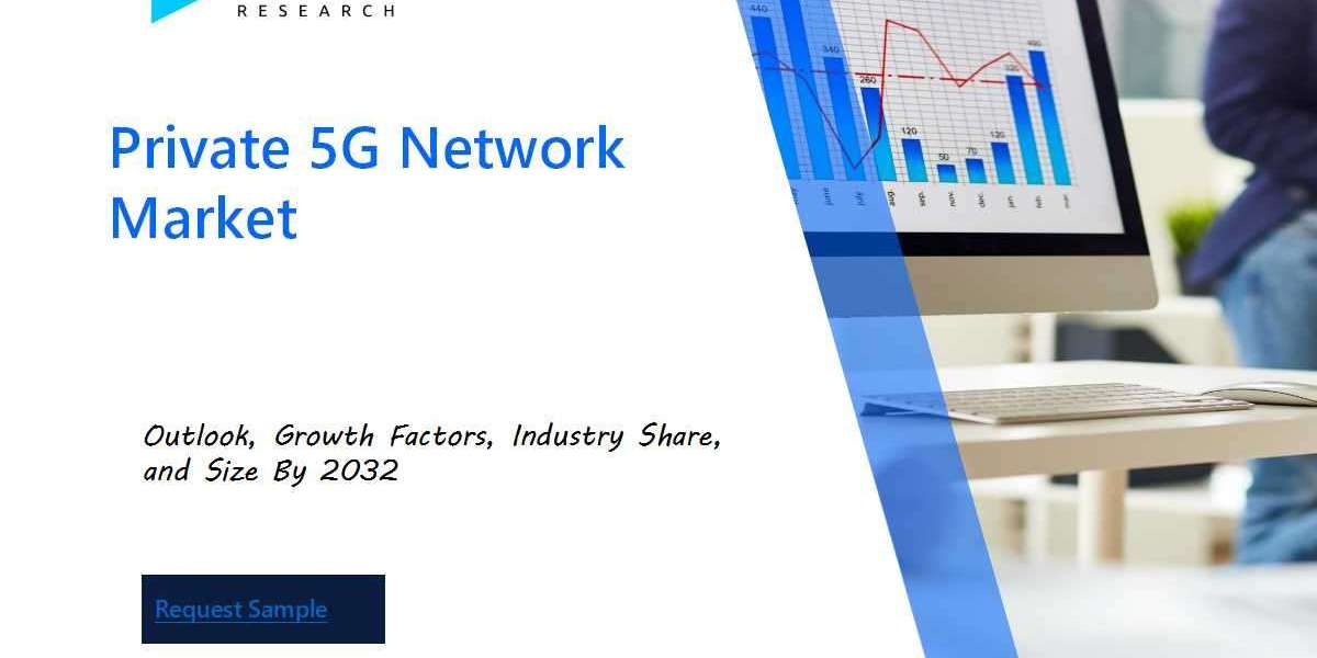 Private 5G Network Market Industry Outlook: Forecasting Market Trends and Growth for the Coming Years