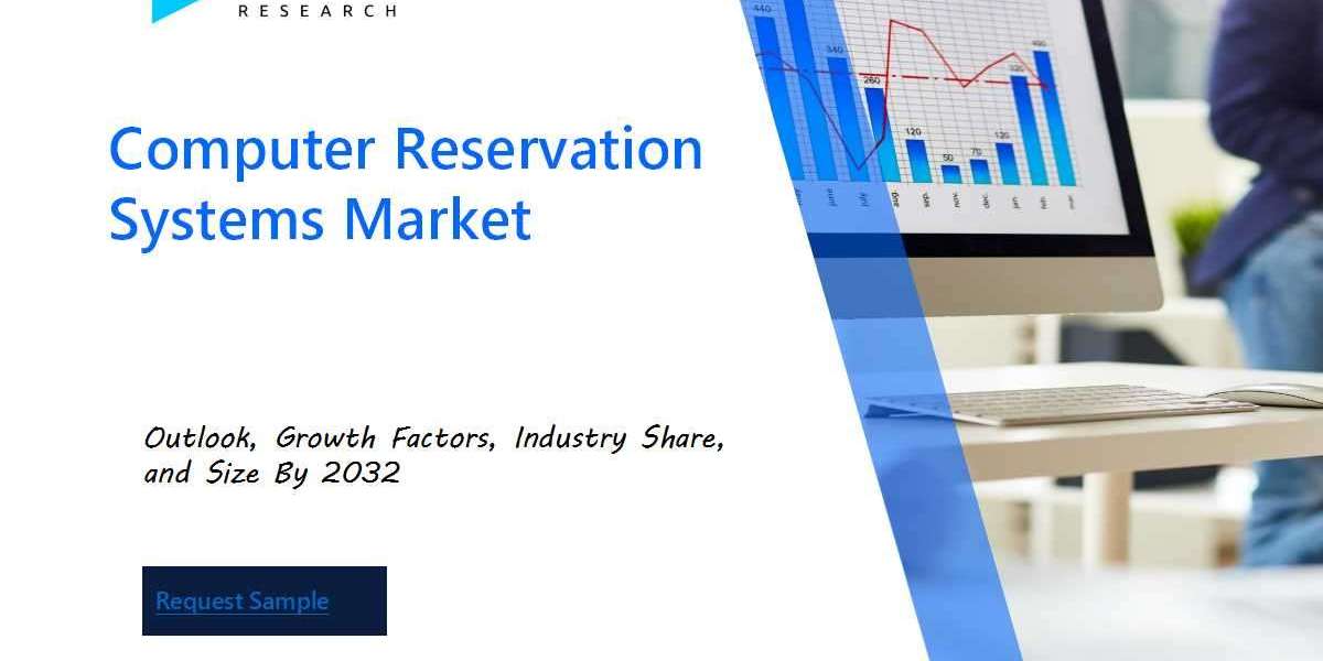 Revenue Forecast and Competitive Landscape for the Computer Reservation Systems Market