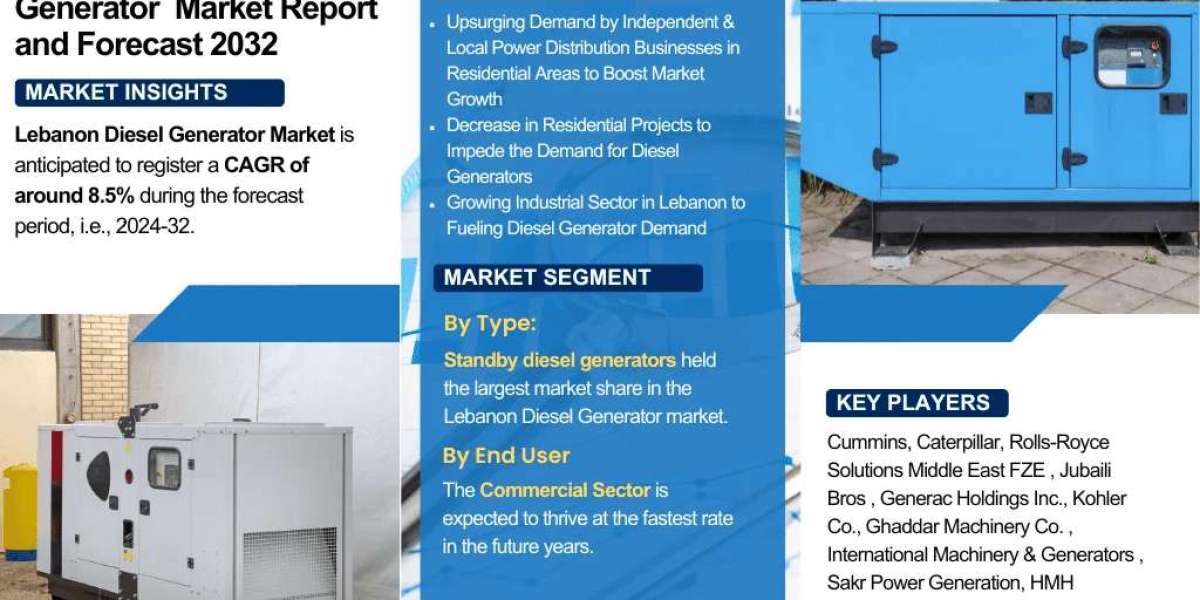 Lebanon Diesel Generator Industry Outlook: Market Share, Size & Growth Analysis 2024-2032