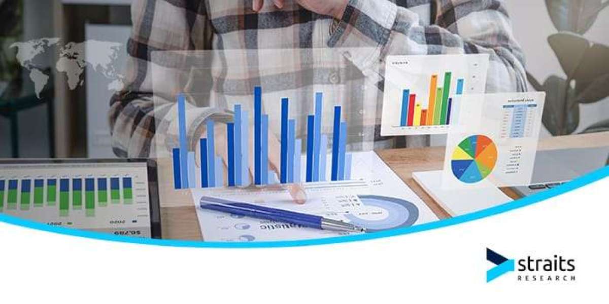 Phosphonate Market Analysis Report: Size, Share, and Trends Forecast for the Next Period