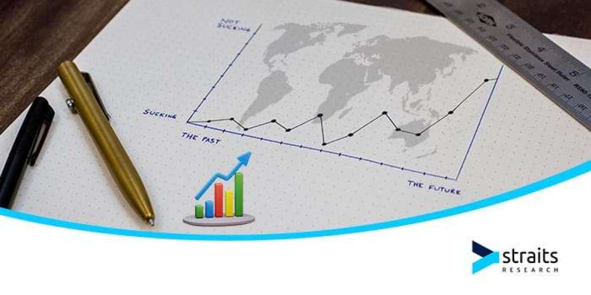 Calcium Carbonate Market market Size, Business Revenue Forecast, Leading Competitors And Growth Trends