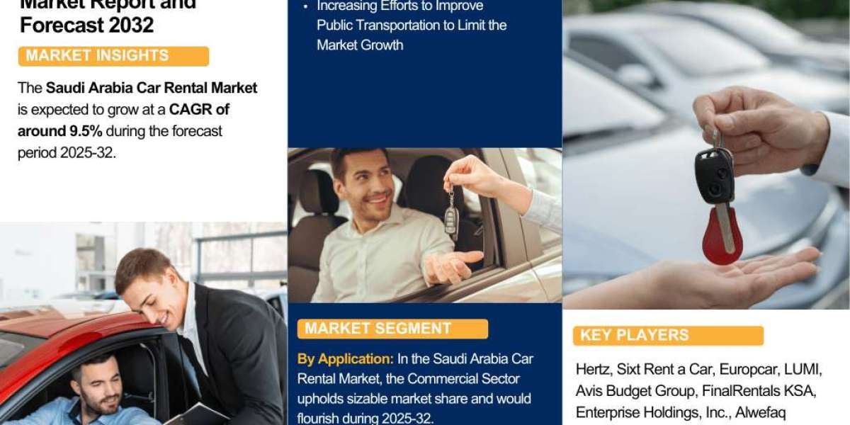 Saudi Arabia Car Rental Market Overview: Size, Share, and Forecast to 2032 – The Report Cube