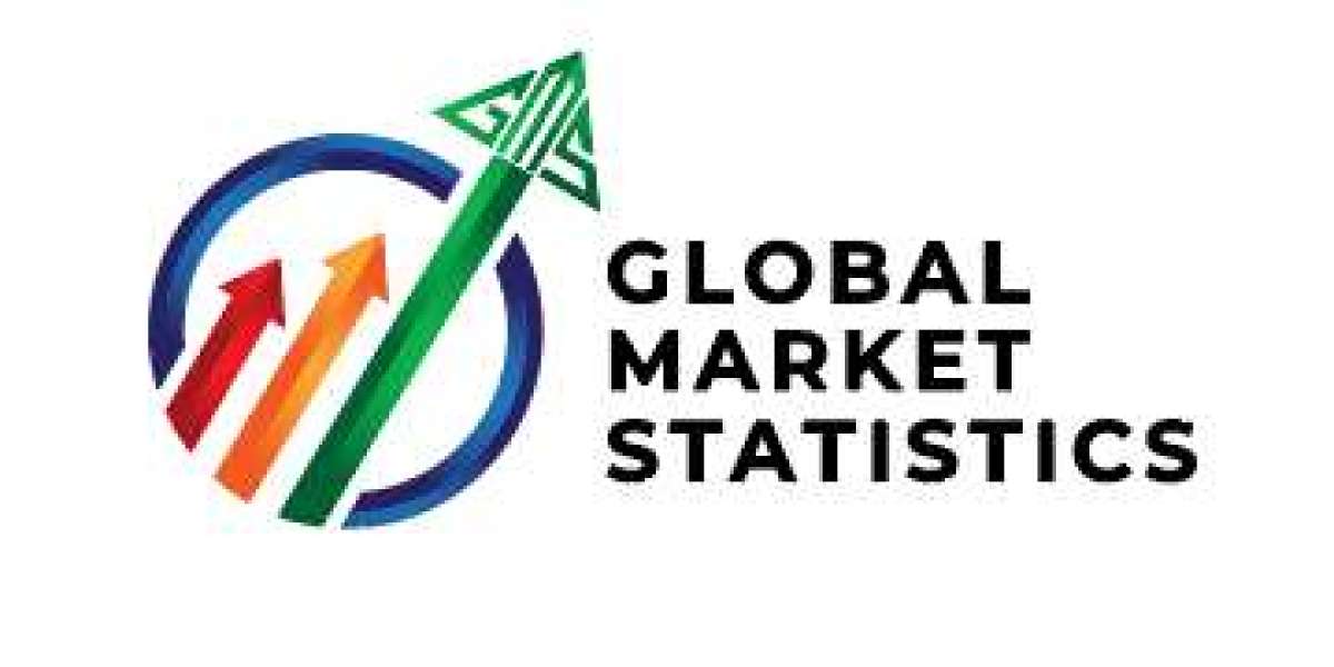 Electric Vehicles Market Furnishes Information on Market Share, Market Trends, and Market Growth