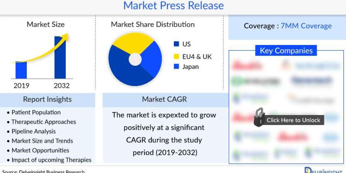 Revolutionizing Gene Therapy: AAV Vectors and the 2024 Pipeline