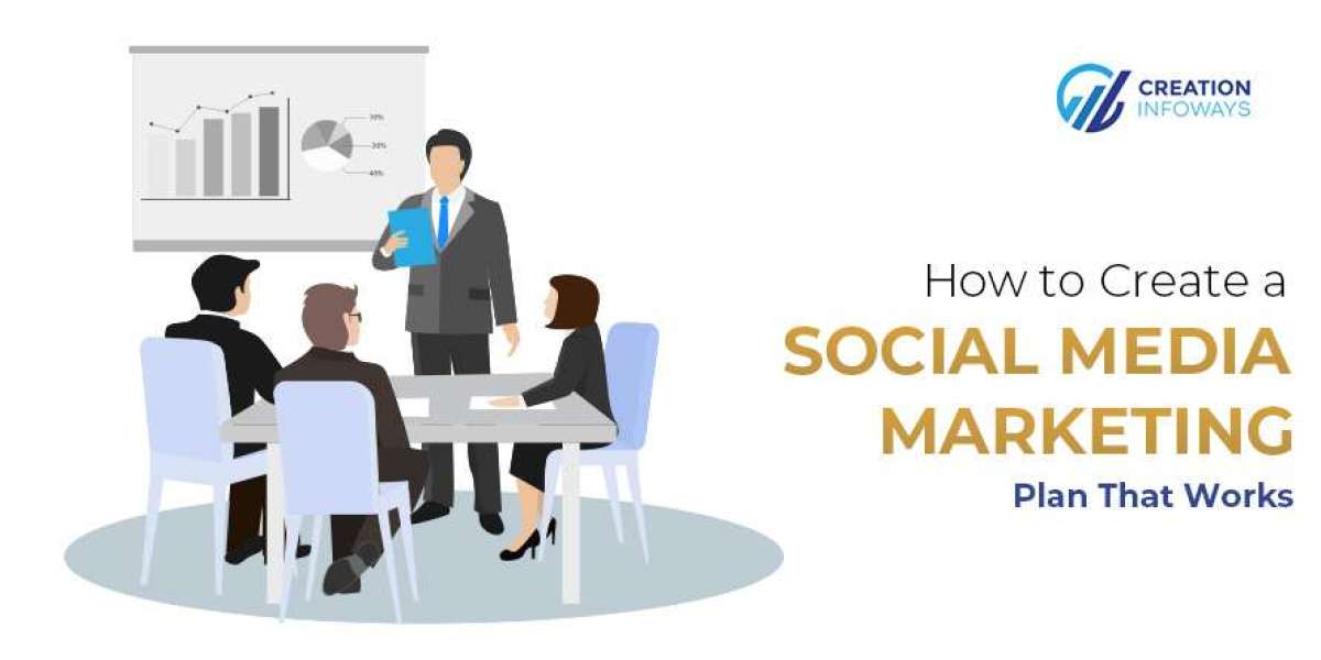 How to Create a Social Media Marketing Plan That Works