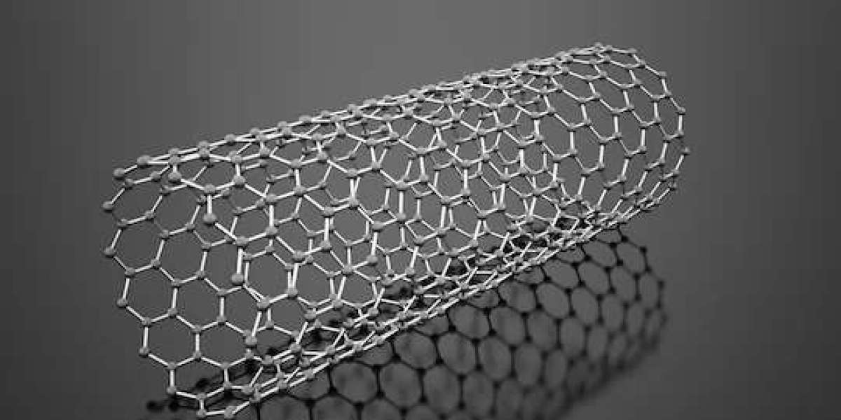 Global Carbon Nanotubes Market Report 2023 to 2032