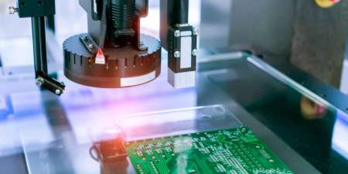 Automated Optical Inspection System Market Size, Growth & Industry Analysis Report, 2032