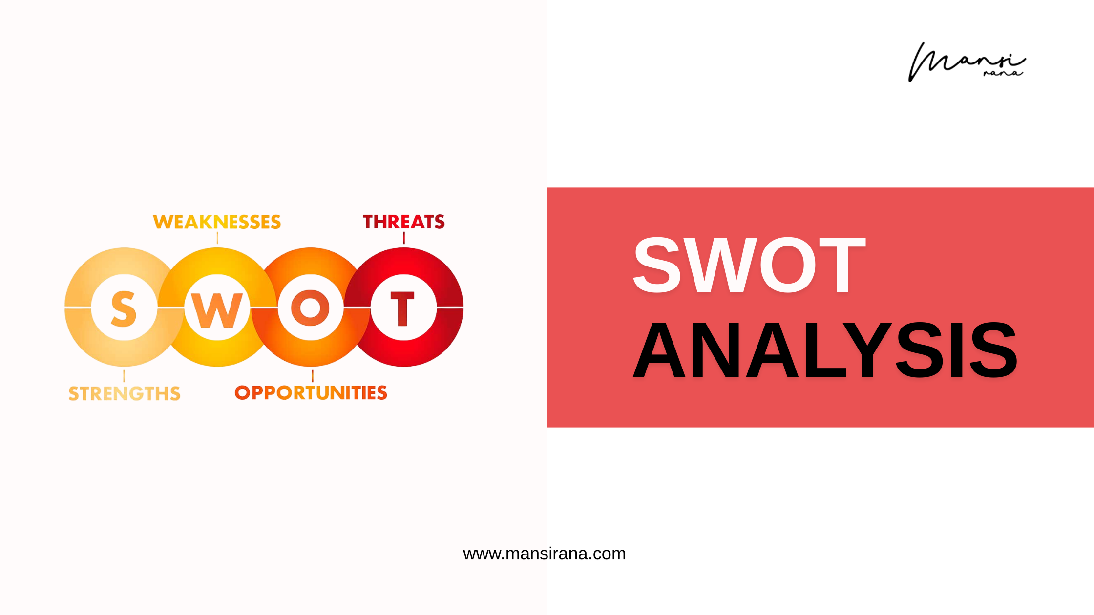 SWOT Analysis - A Comprehensive Guide (With Template and Examples)