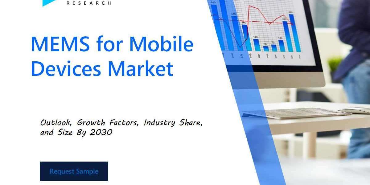 Global MEMS for Mobile Devices Market Overview : Size, Share, and Future Trends Forecast