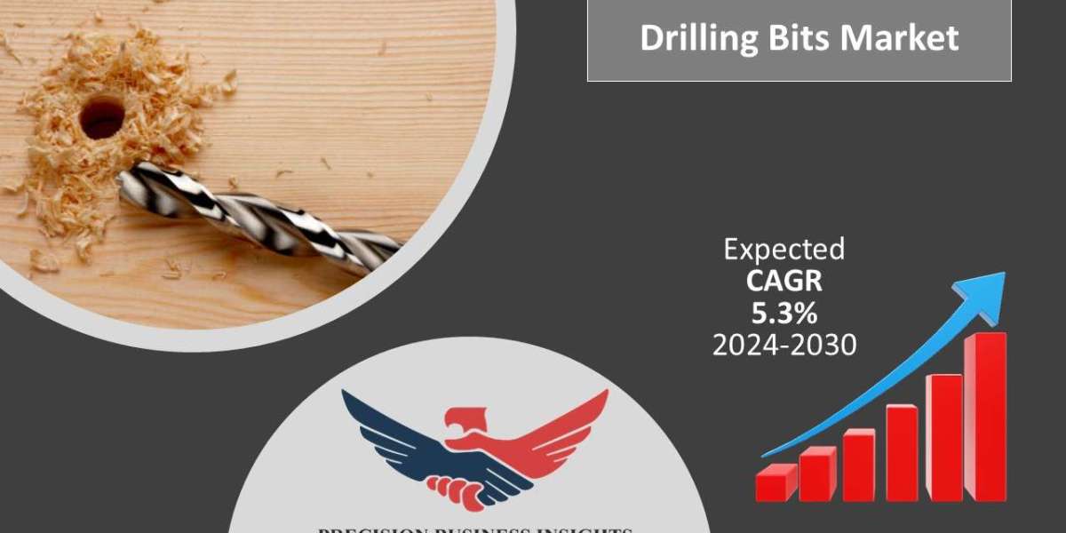 Drilling Bits Market Size, Share and Industry Growth Report 2030