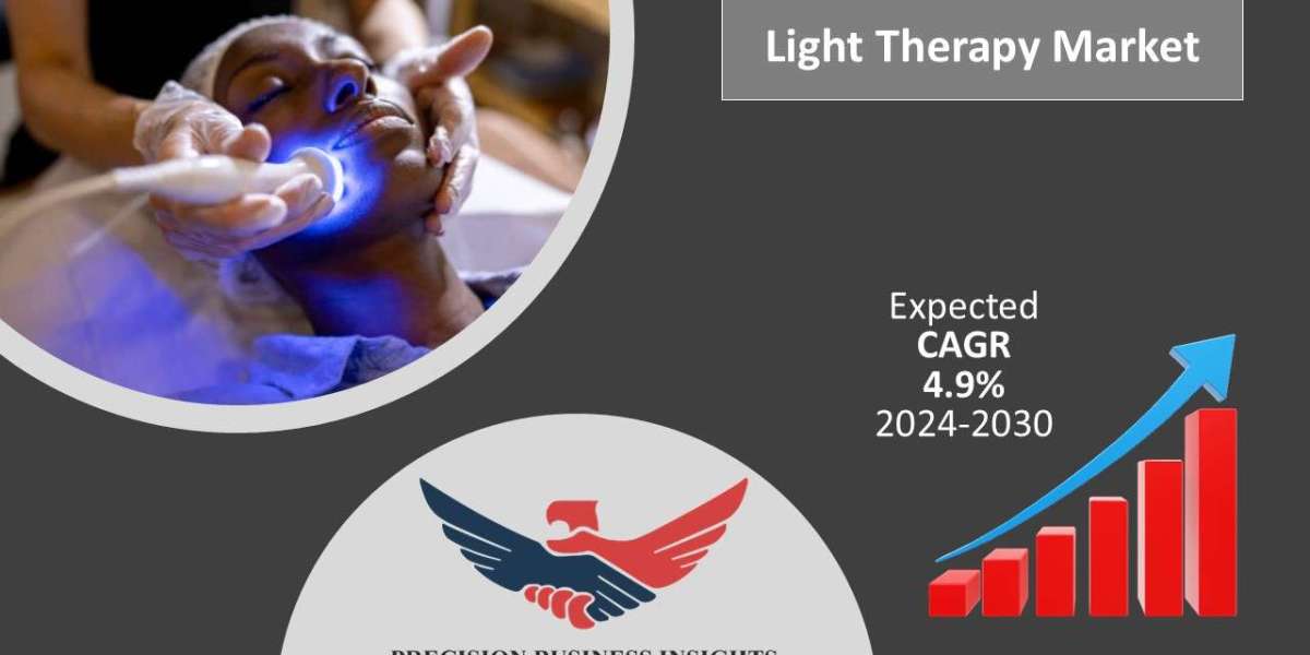 Light Therapy Market Size, Share and Industry Growth Report 2030